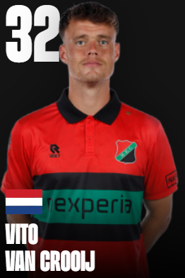 N.E.C. Speler bedrukken: 32 Van Crooij