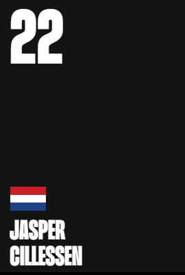 N.E.C. Speler bedrukken: 22  Cillessen